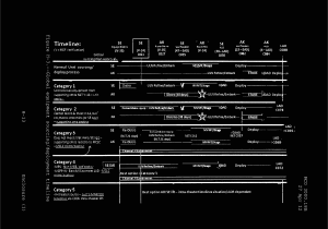 Macdill Afb 9 Digit Zip Code Appendix C Magtf Planners Quick Reference Guide Pdf