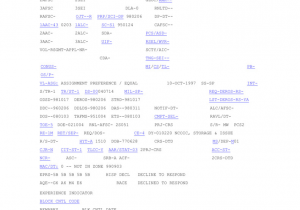 Macdill Afb Address Zip Code How to Read A Surf