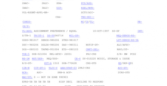 Macdill Afb Address Zip Code How to Read A Surf