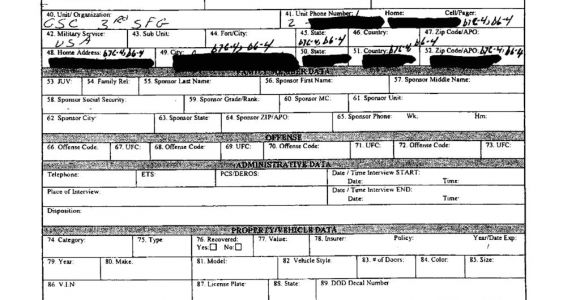 Macdill Afb Zip Code 4 Commmideri Report Of Disciplinary or Administrative Action for Au at