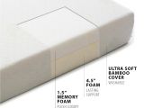 Milliard 6-inch Memory Foam Tri-fold Mattress Queen Milliard 6 Inch Memory Foam Tri Fold Mattress with Ultra