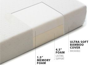 Milliard 6-inch Memory Foam Tri-fold Mattress Queen Milliard 6 Inch Memory Foam Tri Fold Mattress with Ultra