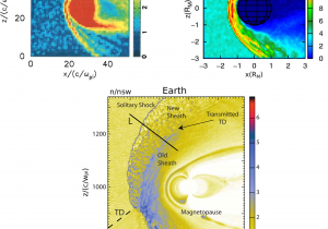 Mon Ray Storm Windows Imaging Plasma Density Structures In the soft X Rays Generated by