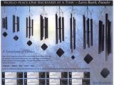 Music Of the Spheres Chimes Listen Music Of the Spheres Alto Wind Chime northwest Nature Shop