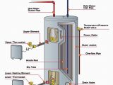 Navien Tankless Water Heater Installation Manual Piping Diagram Tankless Water Heater Wiring Library