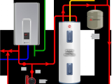 Navien Tankless Water Heater with Recirculating Pump Plumber Plumbing Plumbers Albany Ny Bethlehem Ny Chris Collins