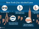 New Haven Moving Equipment Near Me New York City Alcohol and Drinking Laws Guide