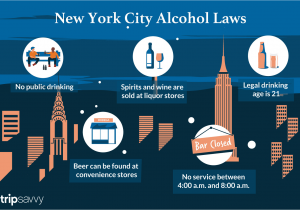 New Haven Moving Equipment Near Me New York City Alcohol and Drinking Laws Guide