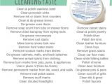 Norwex Cleaning Paste Uses Pinterest Images and Photos About norwex On Pixstats