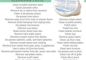 Norwex Cleaning Paste Uses Pinterest Images and Photos About norwex On Pixstats