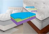 Novaform Comfort Grande Mattress Review Novaform Comfort Grande Review 14 Quot Queen Memory Foam Mattress