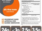 Orange Leaf Gift Card Balance Check Amazon Com Genius Protein Powder Natural Whey Protein isolate
