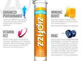 Orange Leaf Gift Card Balance Check Amazon Com Zipfizz Healthy Energy Drink Mix orange Cream 20