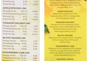 Orange Leaf Gift Card Balance Check the Hillcart Tales Exotic Melange assorted Tisanes Herbal Tea 14