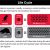 Orkin Pest Control Rockford Il Rodent Control Get Rid Of Rats and Mice