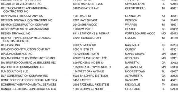 Overhead Door Company Of Lexington Trade Street Lexington Ky Construction Transient Pdf