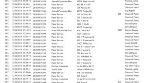 Owatonna Heating and Cooling Blue Earth County Sheriff Log Dec 6 7 2018 Police Logs