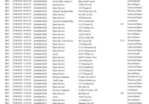 Owatonna Heating and Cooling Blue Earth County Sheriff Log Dec 6 7 2018 Police Logs