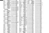 Part Number Cross Reference Napa Filters Cross Reference List by Filter Technics Page 47