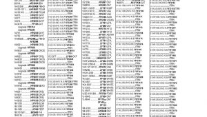 Part Number Cross Reference Napa Filters Cross Reference List by Filter Technics Page 47