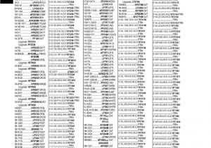 Part Number Cross Reference Napa Filters Cross Reference List by Filter Technics Page 47