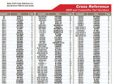 Part Number Cross Reference Napa Fram Oil Filter Conversion Chart Oil Filter Comparison