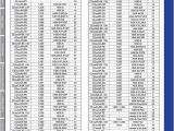 Part Number Cross Reference Napa Fuel Filter Cross Reference Chart John Deere D110 Oil