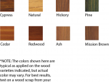 Penofin Brazilian Rosewood Oil Stainswood Exterior Finishes