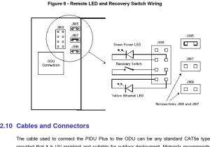 Pensacola Lock and Safe 58500 Wireless Ethernet Bridge User Manual Ptp 500 Series User Guide