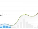 Pest Control Laredo Tx 2019 Mosquito Control Cost Calculator Odessa Texas Manta