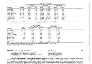 Pest Control Yuma Az Pdf Utility Of Spinosad for Insect Control In Florida Vegetables