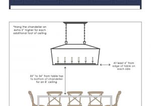 Picture Hanging Height Calculator Guide to Hanging Lights Home Sweet Home Lighting Kitchen