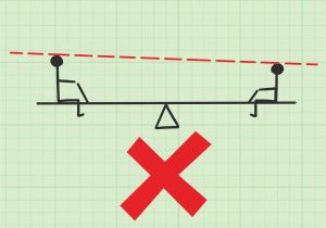 Picture Hanging Height Calculator How to Calculate Center Of Gravity with Calculator Wikihow