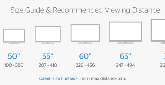 Picture Hanging Height Calculator Tv Mounting Height Calculator Beautiful Chic and Modern Tv Wall