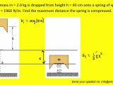 Picture Hanging Height formula Cm A Block Of Mass M 2 0 Kg is Dropped From Height H 40 Cm Onto A