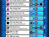 Pocket Mortys Full Recipe List 234 Best Ideas Mari 3 Images On Pinterest Notebook Journal Ideas