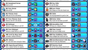 Pocket Mortys Full Recipe List Recipes Recipes Rick and Morty