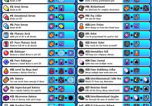 Pocket Rick and Morty Recipe List Recipes Recipes Rick and Morty