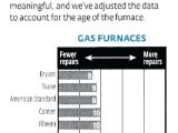 Pool Heat Pump Reviews Consumer Reports Pool Heat Pump Reviews Consumer Reports atelierdupc Info