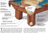 Pool Table Movers Las Vegas Build Pool Table Woodworking Plans and Projects Woodarchivist