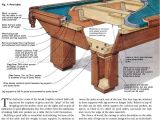 Pool Table Movers Las Vegas Build Pool Table Woodworking Plans and Projects Woodarchivist