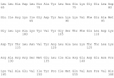 Public Storage 192nd Edmond Ok Ep2318029b1 Modified Bovine G Csf Polypeptides and their Uses
