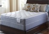 Queen Mattress Set Under 200 Affordable Full Size Mattress Set Under 200 Jeffsbakery