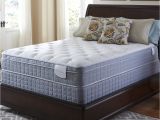 Queen Mattress Set Under 200 Affordable Full Size Mattress Set Under 200 Jeffsbakery