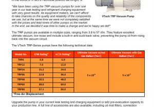 R22 Refrigerant Price Per Pound A Awesome R22 Cost Per Pound