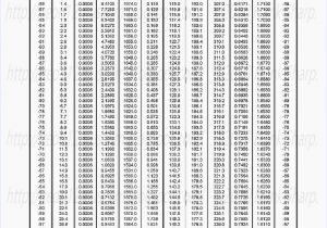 R22 Refrigerant Price Per Pound Under the Ice thermodynamic Properties Of Freon 12 Refrigerant R 12