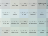 Rainwashed Vs Sea Salt Blue Green Gray Colors I Like Trade Wind Ocean Air White Rain