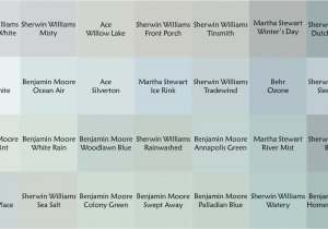 Rainwashed Vs Sea Salt Blue Green Gray Colors I Like Trade Wind Ocean Air White Rain