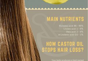 Rejuvalex Hair Growth Reviews 17 Best Hair Make Up Nails Images On Pinterest Hair Care Hair