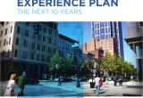 Restaurant Supply Store south Saunders Raleigh Nc Downtown Experience Plan the Next 10 Years by Downtown Raleigh